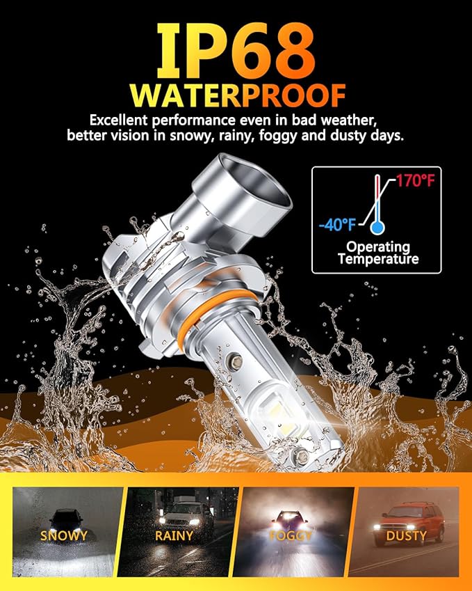 OXILAM 9006 LED Bulb hb4 Light Bulb, 800% Ultra-Bright, 5 Min Quick Install,Wireless Plug and Play Design, No Flicker