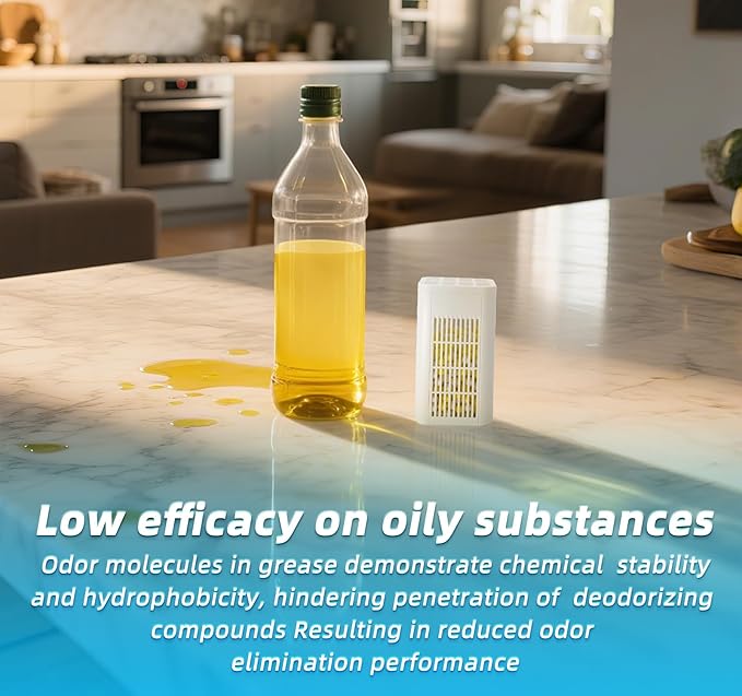 Unscented Household Odor Eliminator for Strong Odor, Deodorizer for Small Spaces Such as Cars, Shoe Cabinets, Closets, Fridge - Deodorizer More Effective than Activated Charcoals Air Purifying Bag