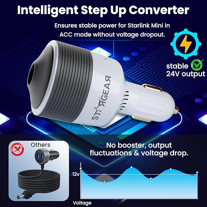 Starlink Mini Car Adapter - 12V to 24V DC Step Up Converter with 60W Car Cigarette Lighter Adapter, Starlink Mini 12V Adapters Supports Official 30M Starlinks Cable, Ideal for RV, Boat, Trailer