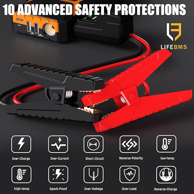 VTOMAN V6 Pro Jump Starter, 2000A Car Battery Jumper Starter Portable for 7L Gas/5L Diesel Engines, Jump Box,12V Auto Jump Start Battery Pack, Lithium Booster Pack, Portable Charger and Jumper Cables