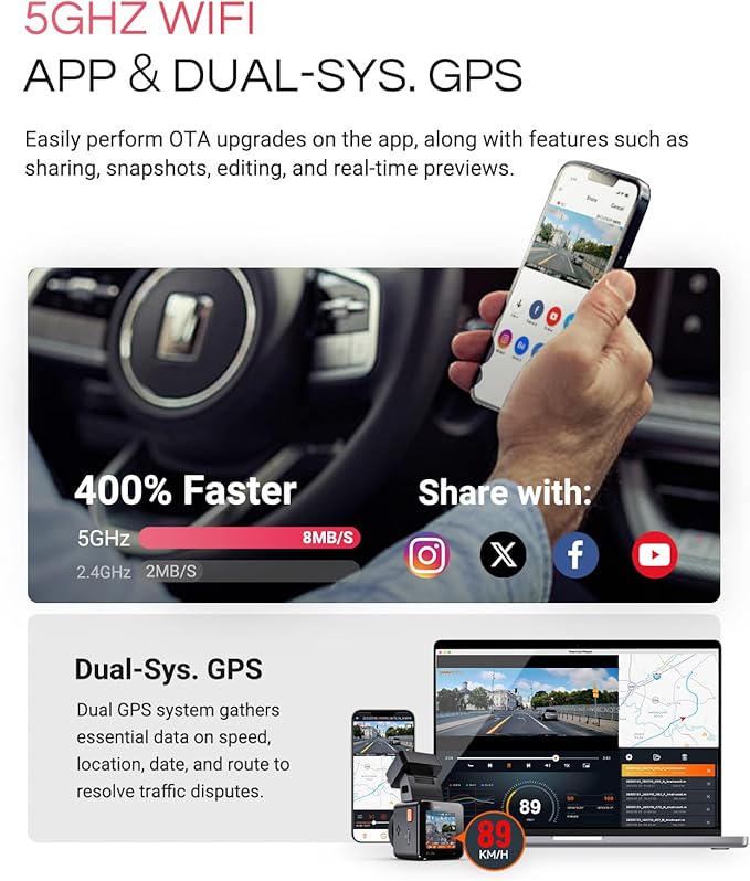 Vantrue E1 Pro 4K Mini Dash Cam Front, STARVIS 2 PlatePix HDR Night Vision Car Camera, Built-in 5G WiFi GPS, 1.54'' IPS Screen, LTE Support, Voice Control, 24/7 Buffered Parking Mode, Support 1TB Max
