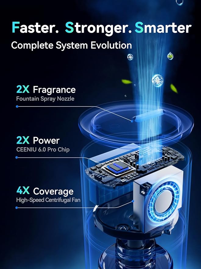 Ceeniu Smart Car Air Freshener, New Car Smell Scent, Enlarged Spray Nozzle, Advanced Ultrasonic Diffuser CF12 Pro, Auto On/Off, Adjustable Mode, 60-Day Powerful Battery, Ambient Light, Lasts 4 Months