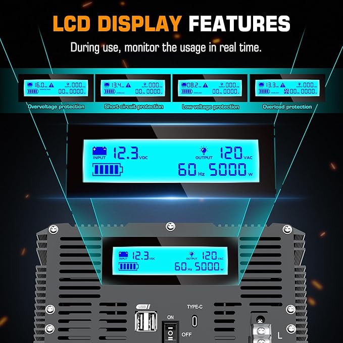 5000 Watt Power Inverter 12V DC to 110V 120V Converter for Family RV Off Grid Solar System Car with Type-C Ports 3 AC Power Outlets Dual USB Ports LCD Display Wireless Remote Control