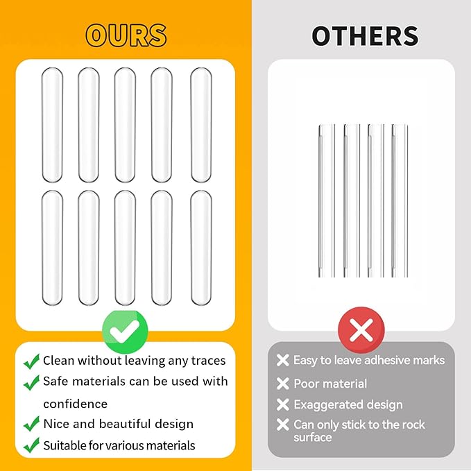 4pcs,Wall Bumpers,Furniture Bumpers,Door Stoppers,Silencing pad,Anti collision pad,Using for Refrigerator door,Entrance doors,Cabinet doors,Toilet covers,Table corners(L, 15*1.5cm(5.9*0.59in)