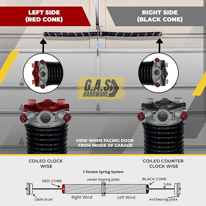 Garage Door Torsion Spring 218x1.75x33 Includes 1” Steel Bearing, Non-Slip Gloves, and Winding Bars for Left Side of Garage Door Precision E-Coating 5-Year Warranty Min. 30,000 Cycles (Red Cone)