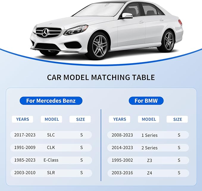 Sun Shade Windshield Sunshade for 2019 2020 2021 2022 2023 2024 Mercedes Benz SLC E-Class E200 E260 E300 E350 Coupe Sun Visor,Front Window Shield Cover Protector 240T Reflective Car Accessories