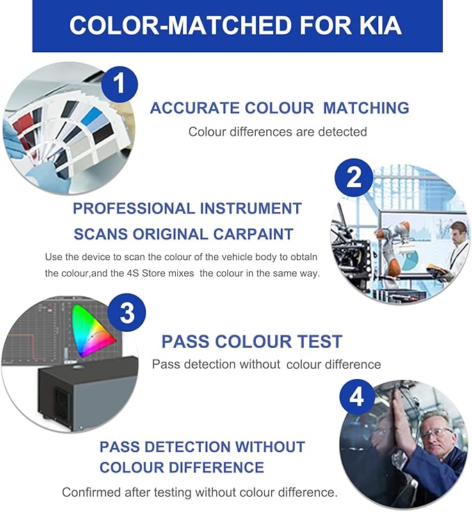 Fusion Black(FSB) Touch Up Paint for Kia-Exact Match–Chips and Nicks Car Paint Scratch Repair Kit Automotive Paint Pen for Forte/K5/Optima-models/Seltos/Sorento/Telluride