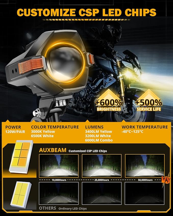 Auxbeam Motorcycle LED Fog Lights Auxiliary Lights Driving Light Spotlights 8 Modes White/Amber Dual Color Strobe Switchback 3 Inch 60W LED Offroad Work Light for Motorcycle ATV UTV Trucks - 2Pcs