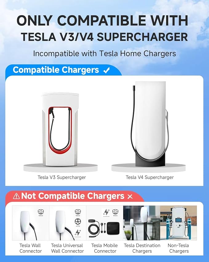 Fondwell NACS to CCS Charger Adapter: UL 2252 Safety Compliance Verified by SGS - Compatible with Tesla V3/V4 Supercharger - 250kW 1000V 500A DC Fast Charger Adapter for CCS1 Electric Vehicles