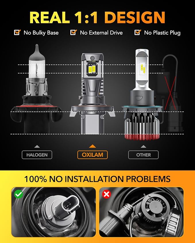 OXILAM H13 9008 Light Bulbs, 30,000LM 800% Ultra Brightness, 6,500K White Fog Bulb, 1:1 Size as Stock Bulb, Plug and Play Halogen Replacement, 2 Pack