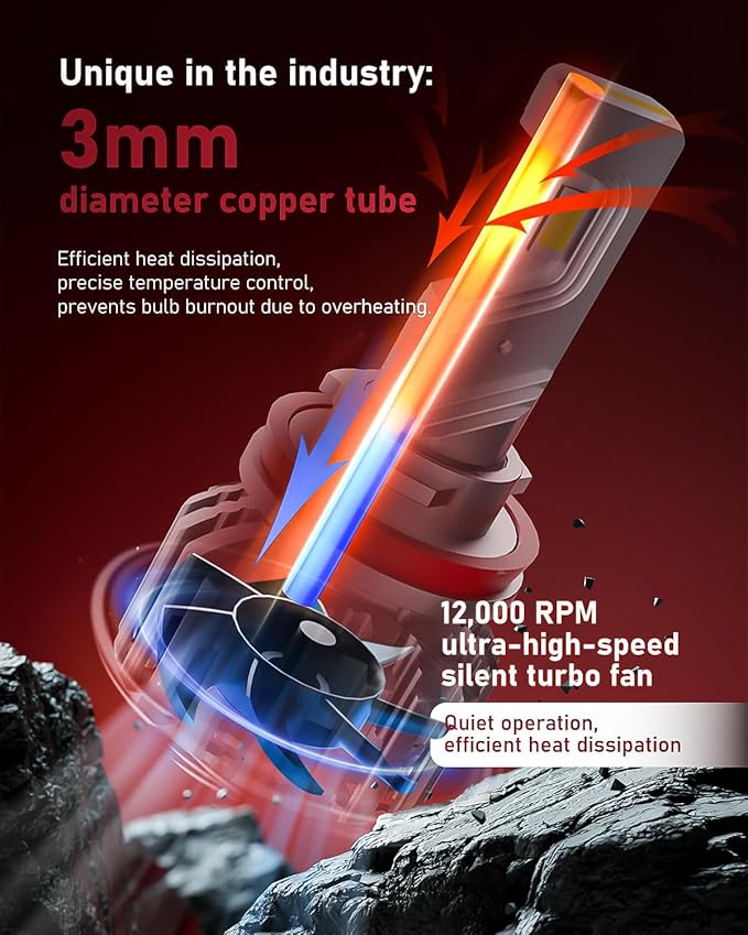 LUXSTER HolyKnight 9006 HB4 30000LM LED Light Bulbs, Foglight Bulbs, Super Bright, 6000K Cool White, Pack of 2