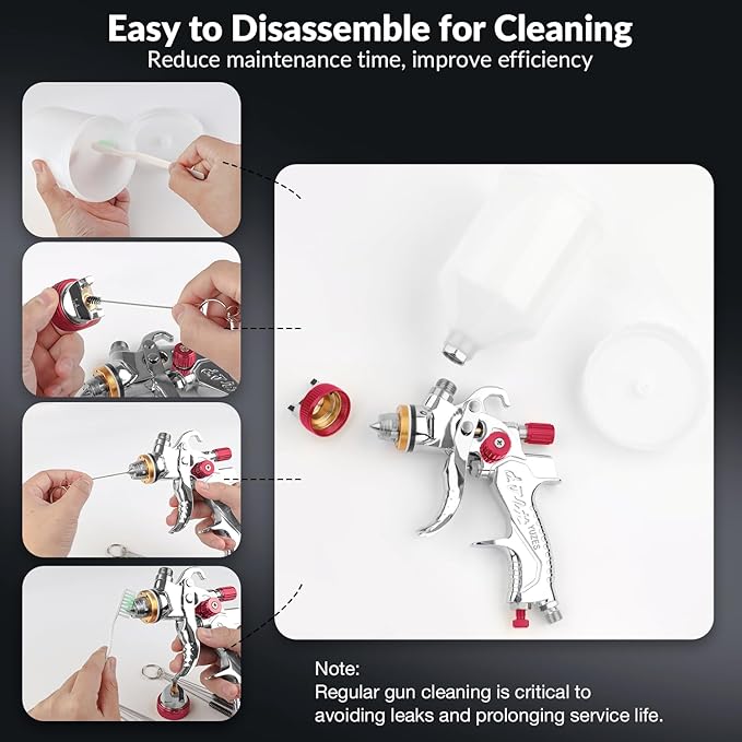 YUZES HVLP Spray Gun Plus Kit with 20 Oz Disposable Paint Cups, Easy to Use, 1.4/1.7/2.0mm Nozzles Air Spray Gun for Painting Cars & Furniture DIY Painting, Paint Spray Gun for Primer, Clear/Top Coat