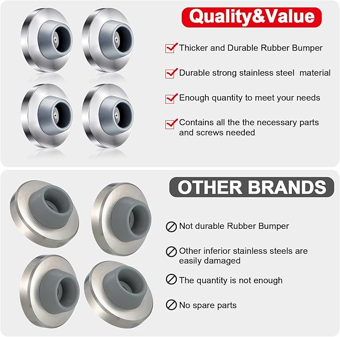 Blulu Concave Wall Door Stopper Door Bumper Stainless Steel Wall Protector Flush Bumper with Grey Rubber Concave Knob Cover Stopper(Silver,4 Pieces)