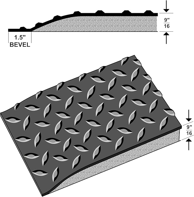 Rhino Mats, American Classic Diamond Anti-Fatigue Mats, Industrial Ergonomic Comfort Standing Mat for Work, Home, Garage, Office, Kitchen or Anywhere (Black 9/16" Thick, 2 FT. x 21 FT.)