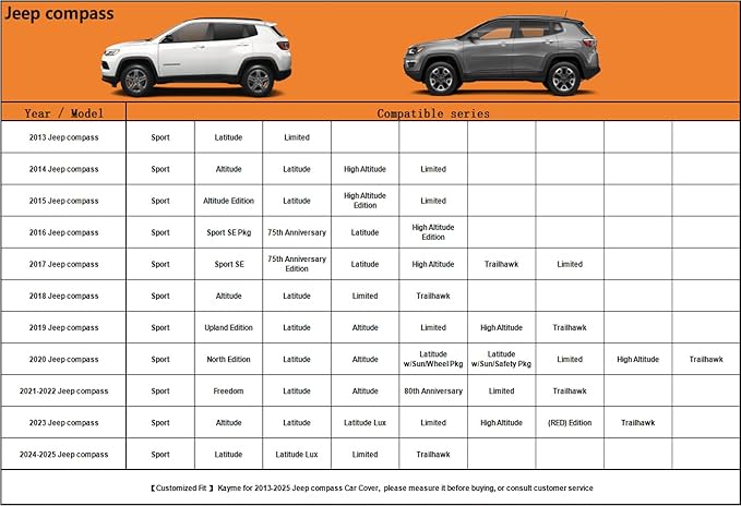 Kayme 6 Layers SUV Car Cover Custom Fit for Jeep Compass（2006-2025） Waterproof All Weather for Automobiles, Outdoor Full Cover Rain Sun UV Protection.Silver