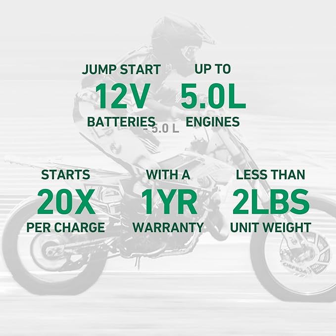 Battery Tender Charge N Start 1100 - Smart 12V/1 AMP Battery Charger and 1000 AMP Jump Starter Combo | 2-in-1 Battery Maintainer for Cars, Motorcycles, ATVs (USA Engineered)