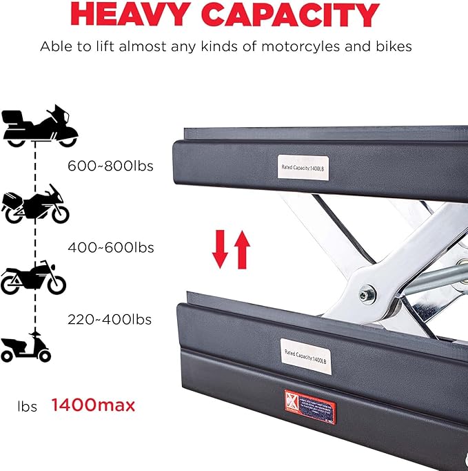 CXRCY 1400 LBS Motorcycle Lift Scissor Jack with Handle,Carbon Steel Upgraded Dirt Bike ATV Steel Motorcycle Hoist Stand with Ratchet Wrench,Crank Handle