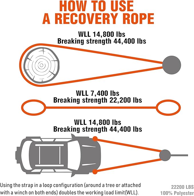 ATR Recovery Tow Strap 3" x 20ft – 22,200 lbs Breaking Strength, Heavy Duty Snatch Strap for Truck, SUV, Off-Road Pulling, Tow Rope with Storage Bag