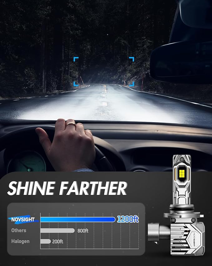 NOVSIGHT 9005 LED Fog Light Bulbs,50000 Lumens 6500K Cool White Light,800% Brightness,Plug and Play, Pack of 2