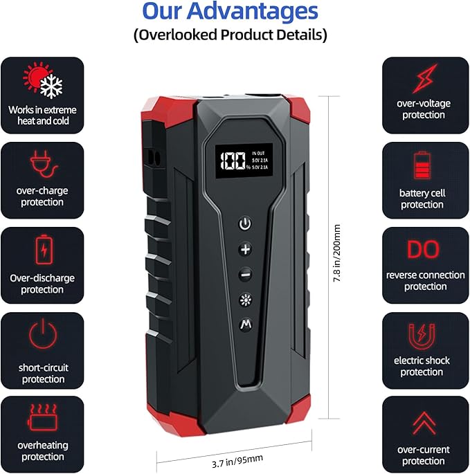 10800mAh Car Jump Starter with Air Compressor and USB/Type-C Charger, UL-Certified Portable Power Station for Cars