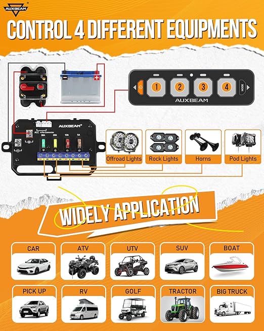 Auxbeam 4 Gang Slim Switch Panel RGB AS-R40 Toggle Momentary Pulsed Dimmable Backlight Multifunction Switch Panel with Memory Function for 12-24V Truck Offroad Car Marine Waterproof 2 Years Warranty