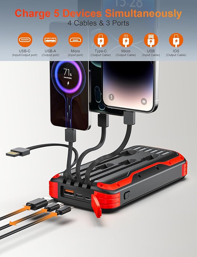 Solar Charger Power Bank, 40000mAh Portable Phone Charger Built in 4 Cables with USB C in/Output, PD 20W Fast Charging Portable Charger, External Battery Pack with Dual Bright Flashlights