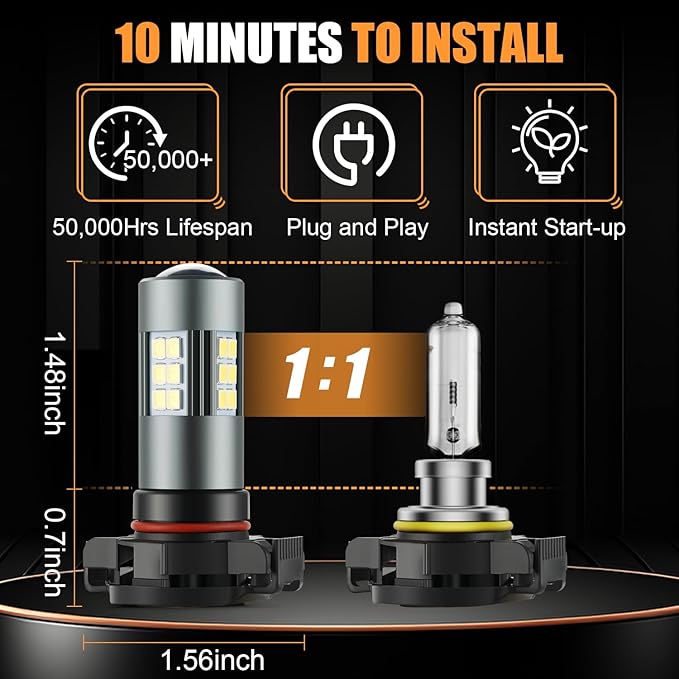 5202 5201 LED Bulbs, PS19W Fog Light 6500K Cool White, Pack of 2