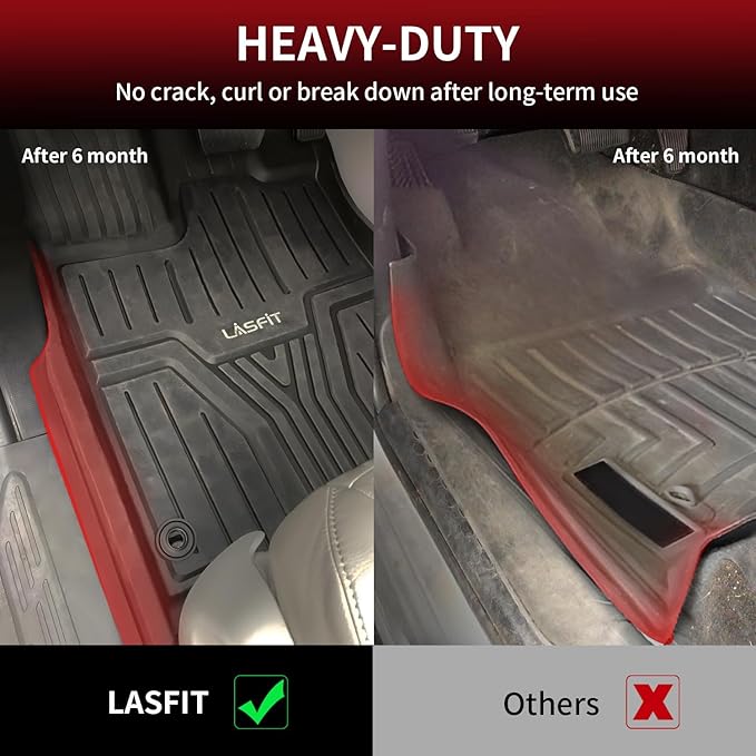 LASFIT Floor Mats & Trunk Mat for Honda Odyssey 2026 2025 2024 2023 2022 2021 2020 2019 2018 Mini Passenger Van, All Weather TPE Car Floor Liners-1st & 2nd & 3rd Row & Cargo Mat Full Set