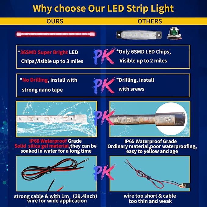 Car Led Strip Lights, Golf Cart Lights, 12V LED Strip Light for Truck Car Motorcycle Boat Marine RV Golf Cart Truck Trailer Cargo Home Led Strip Red,12inch(Pack of 4)
