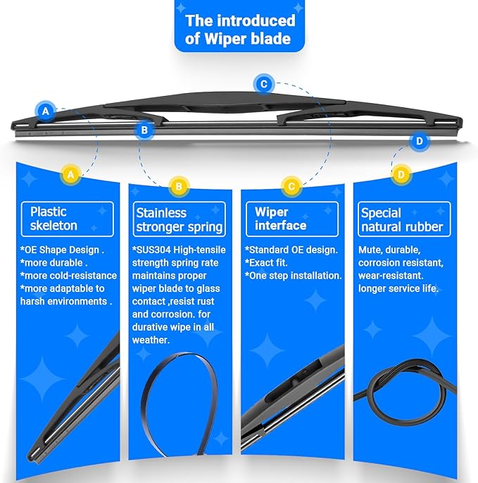 Windshield Wiper Blades Replacement for 2009-2020 Honda Fit Original Factory Quality Front Rear Wipers Blade Set for My Car - 28" 14" 14" (Pack of 3)