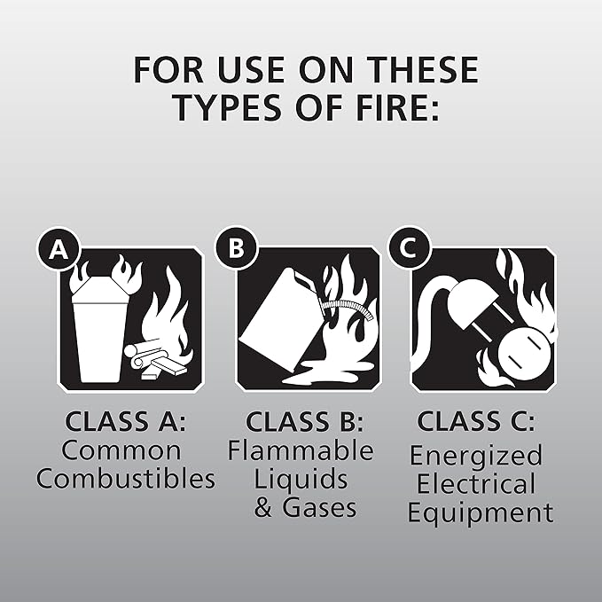 Kidde Auto Fire Extinguisher for Car & Truck, 5-B:C, 3.2 Lbs., Dry Chemical Extinguisher, Strap Bracket (Included) & Fire Extinguisher for Home, 1-A:10-B:C, Dry Chemical Extinguisher, Red