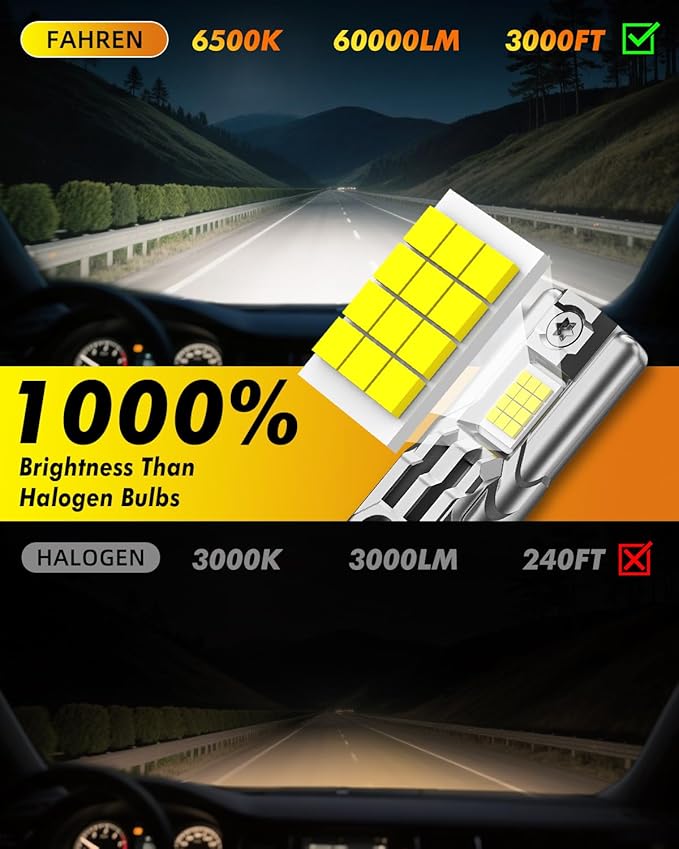 FAHREN H11/H8/H9 LED Light Bulbs, 46,000LM 1000% Ultra Brightness, 6500K H9 Fog Bulbs, 10-Year Lifespan with Cooling Fan, 1:1 Size Easy Installation,99% Universal Fit Plug and Play, Pack of 2