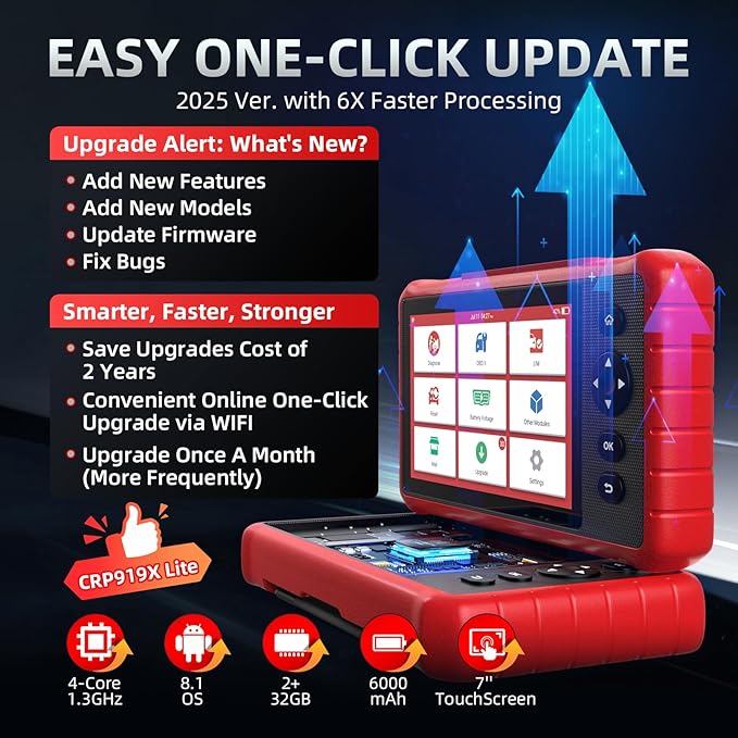 LAUNCH OBD2 Scanner CRP919X Lite, Active Tests & 32+ Reset Services Bidirectional Scan Tool, 2025 New with 2-Year Free Update, OE-Level Full System Scan Tool, ABS Bleeding, BMS/Oil Reset, Auto VIN