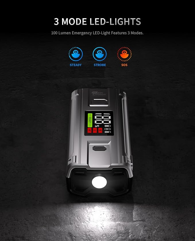Car Jump Starter 3000A Portable: 12V Jump Start Battery Pack for 8.0L Gas/Diesel Engines, Car Battery Jumper Starter with PD65W Fast Charge, Smart Jumper Cable for Safety, 3 Emergency LED Lights Kit