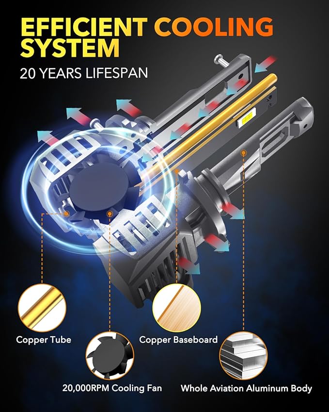 OXILAM 9005/HB3 Bulbs - 900% Brighter 50,000LM Daylight Vision, 3 Min Quick Install, 70000H Lifespan, No Flicker, 99% Compatibility