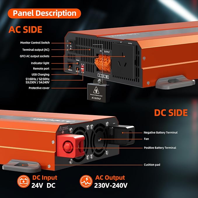 2080W Pure Sine Wave Inverter, 12V DC to 110V/120V AC, 6000W Peak, 5V/2.1A USB, Quiet Fan, Capacitor, Off-Grid Solar Power for RV, Camping, Emergency, Truck (LGE-24-2080TI)