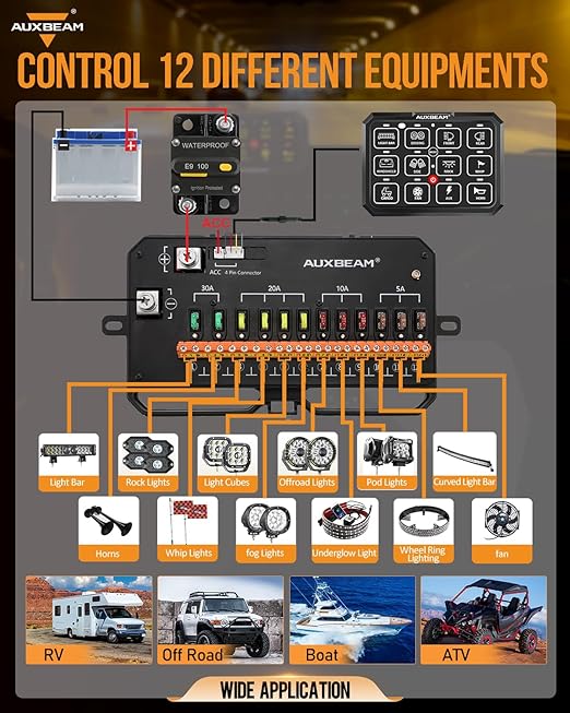 Auxbeam 12 Gang Switch Panel Bluetooth RGB AC-1200 with APP&Remote Control Toggle Momentary Pulsed Switch Pod Off Backlight for Truck Offroad UTV ATV Car Marine 12-24V Waterproof 2 Years Warranty