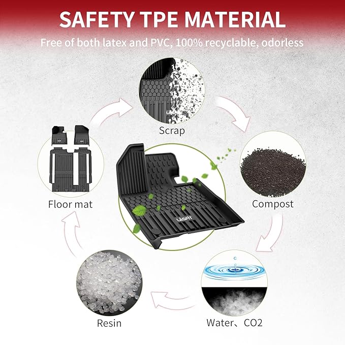 LASFIT Floor Mats&Trunk Mat for Toyota Sienna 8 Seats 2021-2024 2025 All Weather TPE Custom Fit Floor Liner for Sienna LE/XLE (w/o Spare tire) Front and Rear Car Mats&Cargo Liner, Black