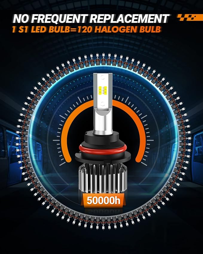 SEALIGHT S1 Series 9004 for ATVs & Powersports, 8×Brighteness Fog Lamps 1:1 Real Size 10 Years Lifespan, Pack of 2