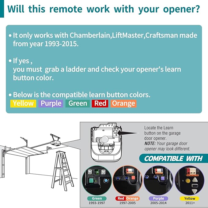 2 Garage Door Opener Remote,for LiftMaster Chamberlain Openers with Purple Yellow Green Orange Red Learn Button,893MAX 953EV/EVC,Keychain