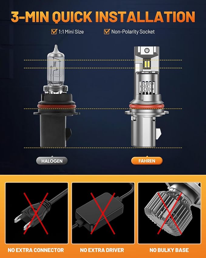 Fahren 9007 Bulb, Ultra Brightness 6500K, 1:1 Same Size HB5 Fog Light with 18000RPM Cooling Fan, Plug-N-Play (2 Pack)