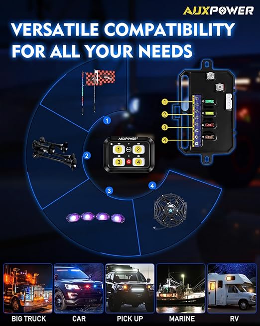 Auxpower RGB 4 Gang Switch Panel A24 Auxiliary Switch Panel with Relays Box 3 Lighting Modes Auto Dimmable Backlit Switch Panel 12V Waterproof Off Road Control Panel for Truck Marine UTV Car