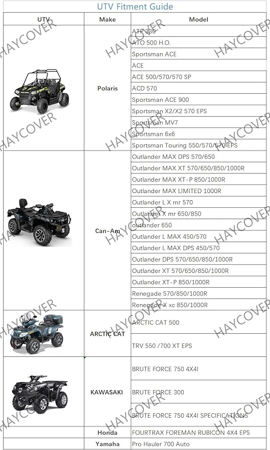 ATV Cover Waterproof, for Polaris Sportsman Yamaha Honda FourTrax Kawasaki Brute Force Wheel Car Black 101x43x47 inch (XXXL)