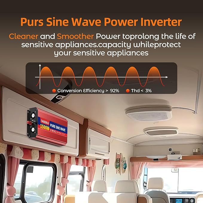 1500W Pure Sine Wave Inverter, 12V DC to 110V/120V AC Power Inverter for RV、Off Grid、Truck、with 2 AC outlets and LCD Display