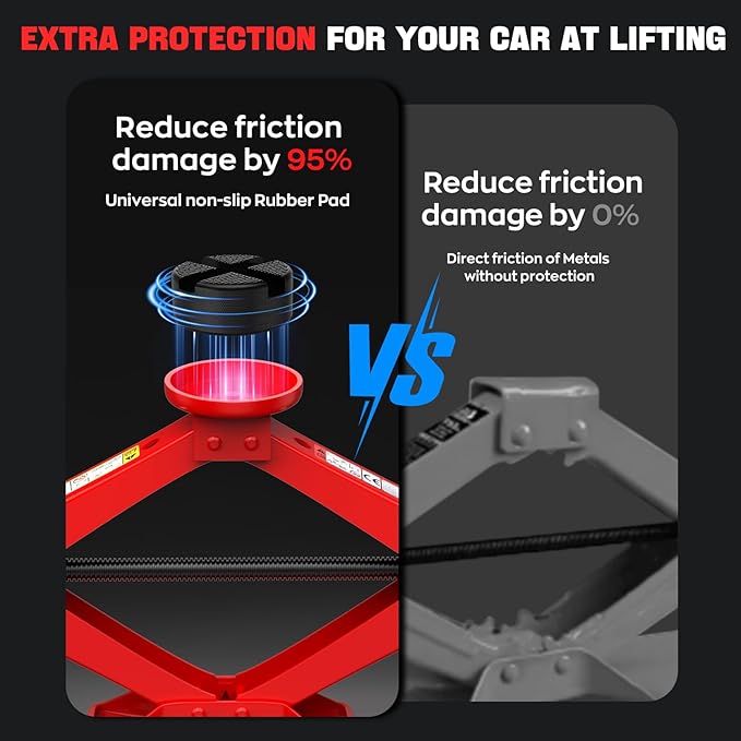 Scissor Jack for Car 2.5 Ton(5512 lbs) Car Jack Kit, Tire Changing kit with Lug Wrench Portable Auto Jack Tool Tire Jack for Car SUV MPV