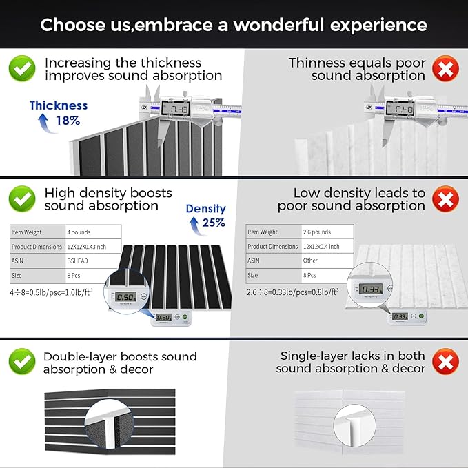 8 Pack 2-Layer Fold Soundproof Wall Panels, 24 x 12 x 0.43 in Large Sound Proof Foam Panels for Walls, 0.9lb/ft³ High Density, 3D Acoustic Panels,Artistic Noise Dampening Panels Black&White