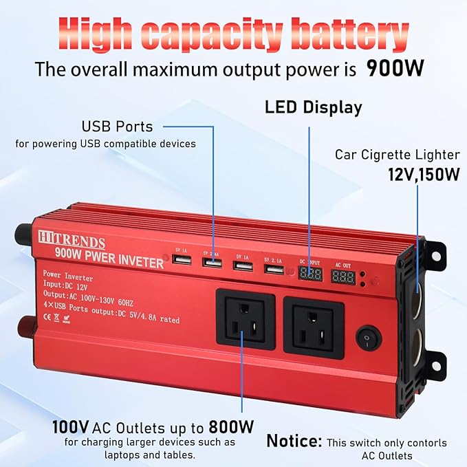 HITRENDS 900W Inverter for Car Power Inverters, 12V DC to 110V AC Converter with 4 USB & 2 AC Outlets, 12 Volt Battery Inverter Car Cigarette Lighter for RV Truck