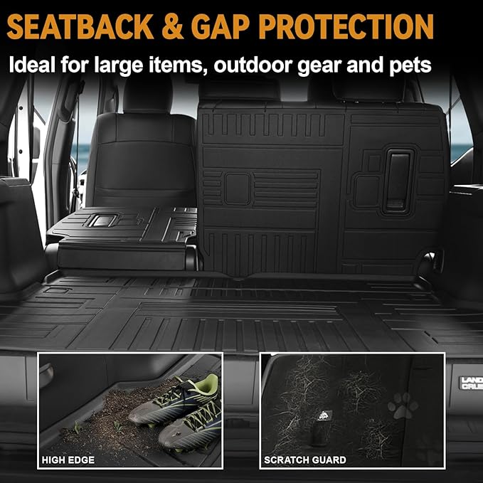 Floor Mats Set for 2024 2025 Toyota Land Cruiser Prado 5 Seats, Full Coverage All Weather Floor Mats Cargo Mat with Backrest Protectors & Door Sill Guards for Land Cruiser Accessories