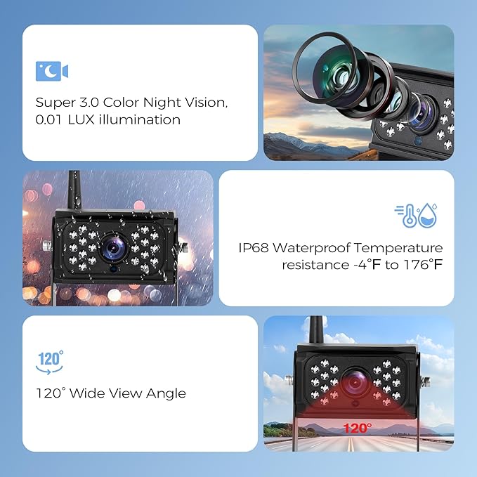10.1" Wireless RV Backup Camera System, 2 Rear Cameras & 2 Side Cameras for Reversing/Monitoring Trailer Truck Pickup Camper, 1080P DVR Monitor, IP69K Waterproof IR Night Vision Camera, WN4