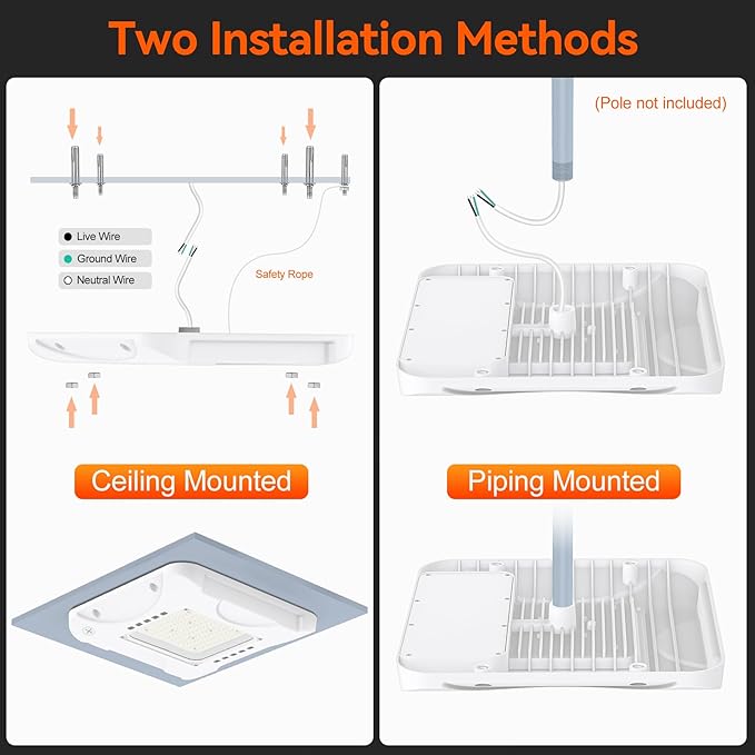 BBESTLED LED Canopy Light with 150W/120W/90W Adjustable, ETL&DLC Listed 5700K/5000K/4500K, AC100-277V, 21000LM, IP65 Waterproof Outdoor Canopy Light for Gas Station Garage Workshop